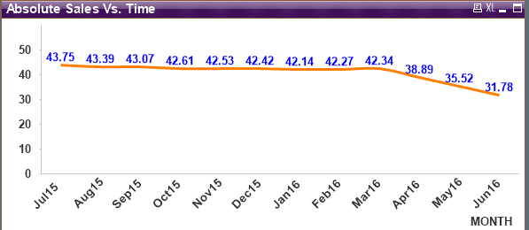 Graph Picture.PNG